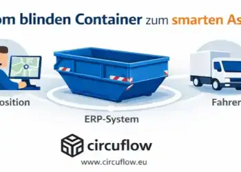 Containerverwaltung mit Circuflow