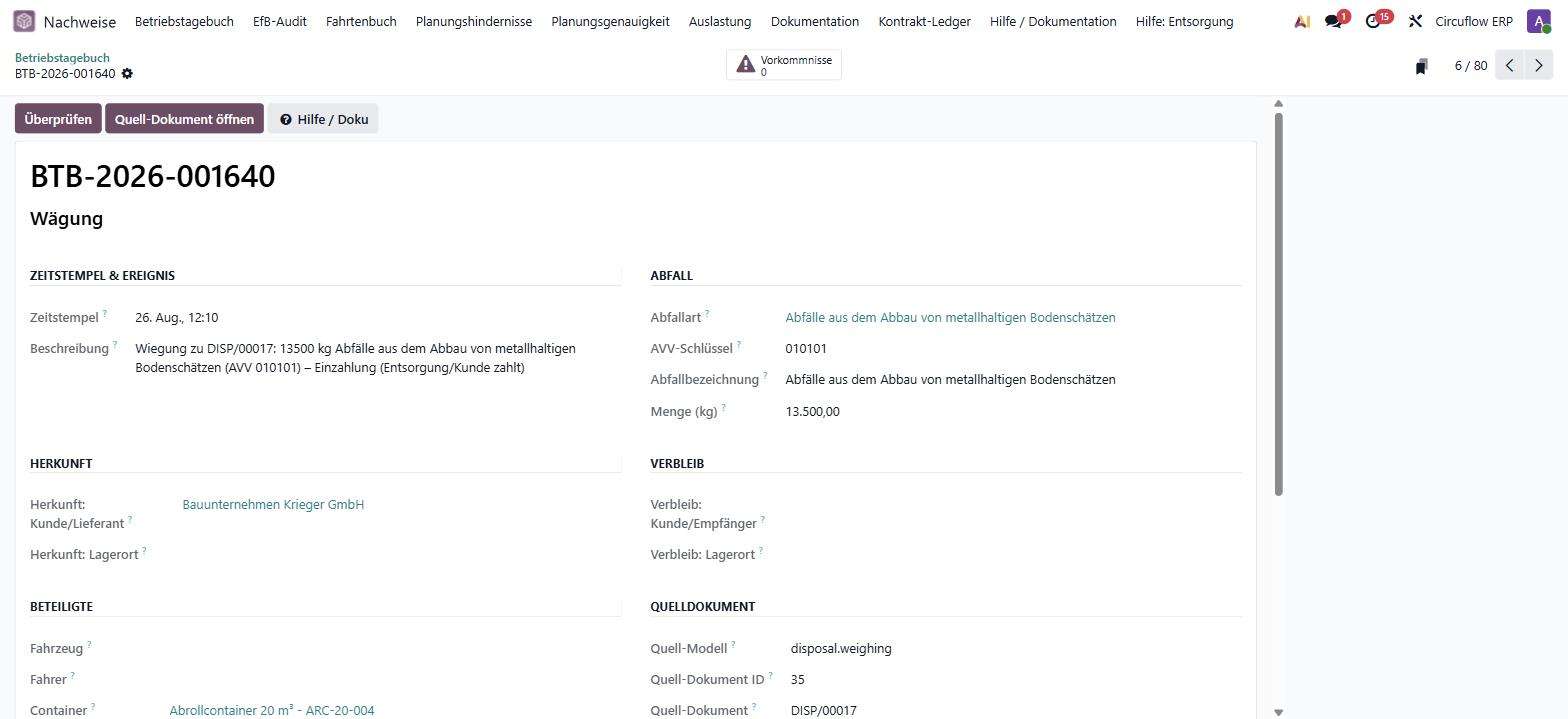 Digitales Betriebstagebuch für Entsorger 2 Betriebstagebuch-Eintrag in Circuflow: Wägung mit AVV, Menge, Herkunft, Beteiligten und Quelldokument