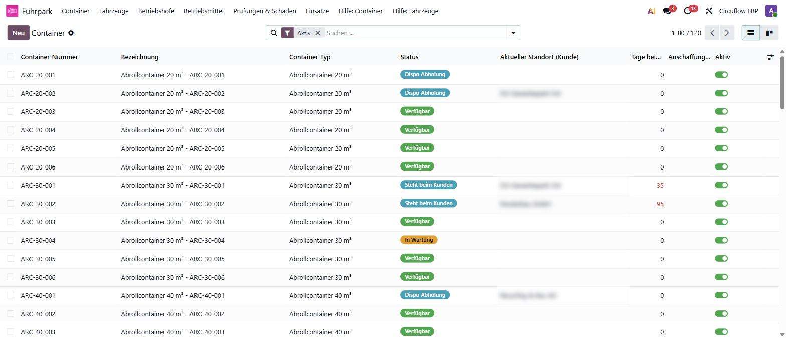Container-Liste in Circuflow mit Status und Tagen beim Kunden
