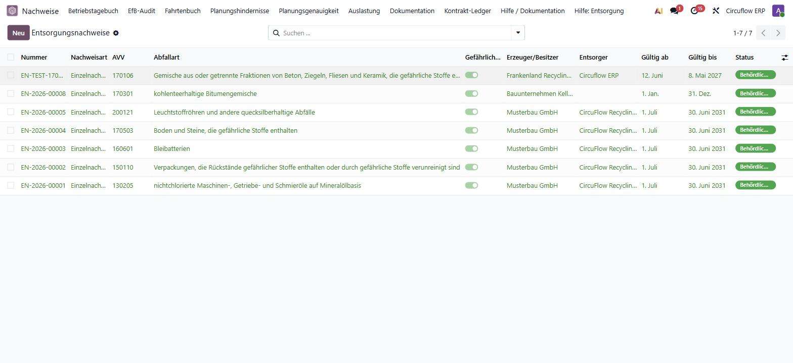 Digitales Betriebstagebuch für Entsorger 3 Entsorgungsnachweise in Circuflow: AVV, Erzeuger, Entsorger, Gültigkeit und behördlicher Status